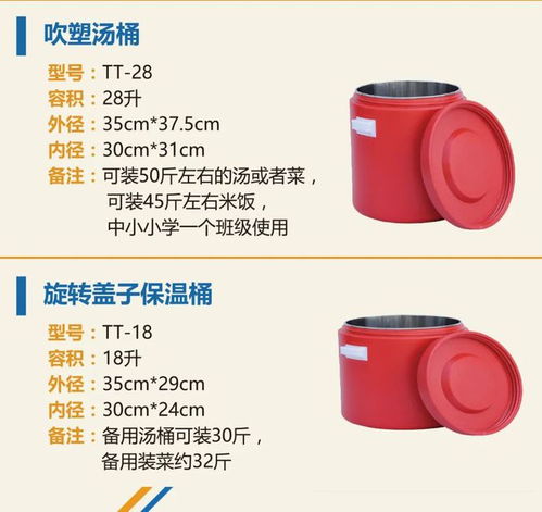 團餐大藍海下，上海敏東環保攜恒藍品牌亮相鄭州歐亞展，聚焦央廚與餐中保溫運輸新方案